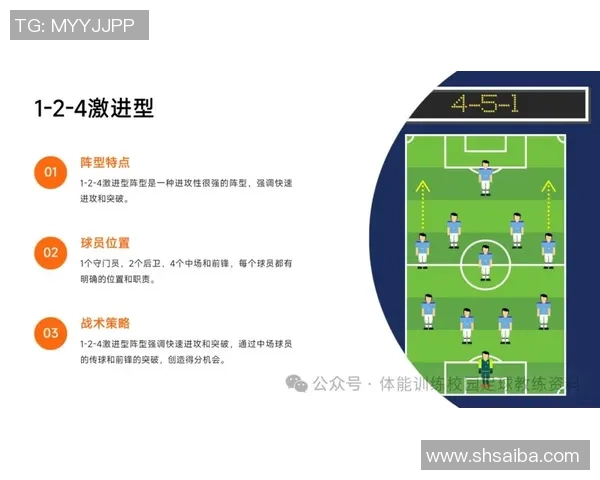 武汉足球队阵地战解析:战术布局与球员配合的深度剖析